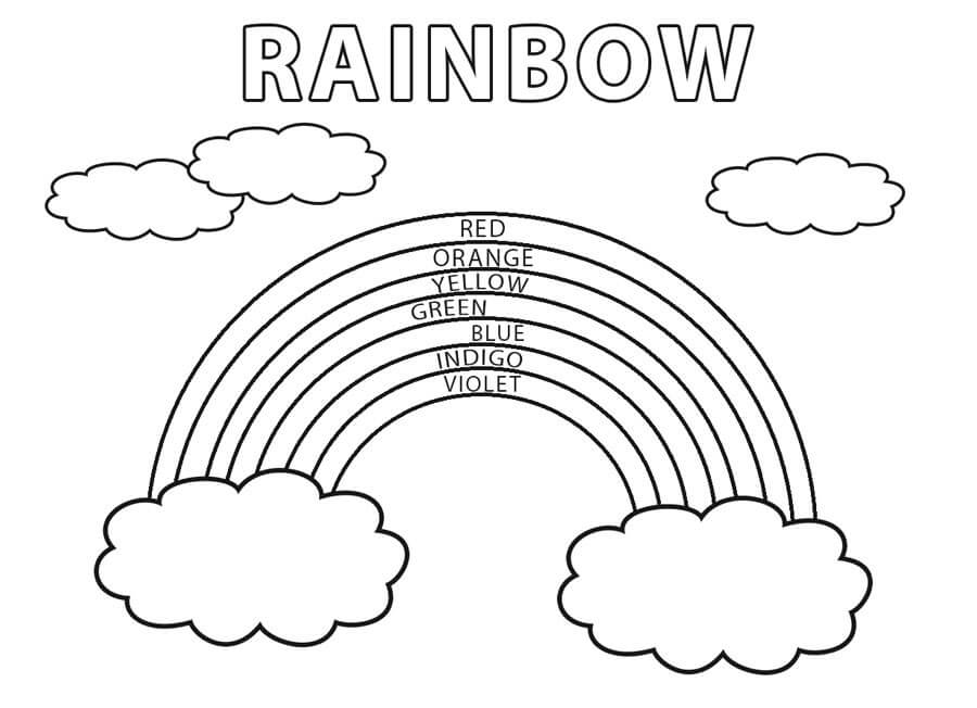 Dibujo Color Del Arcoiris Para Colorear