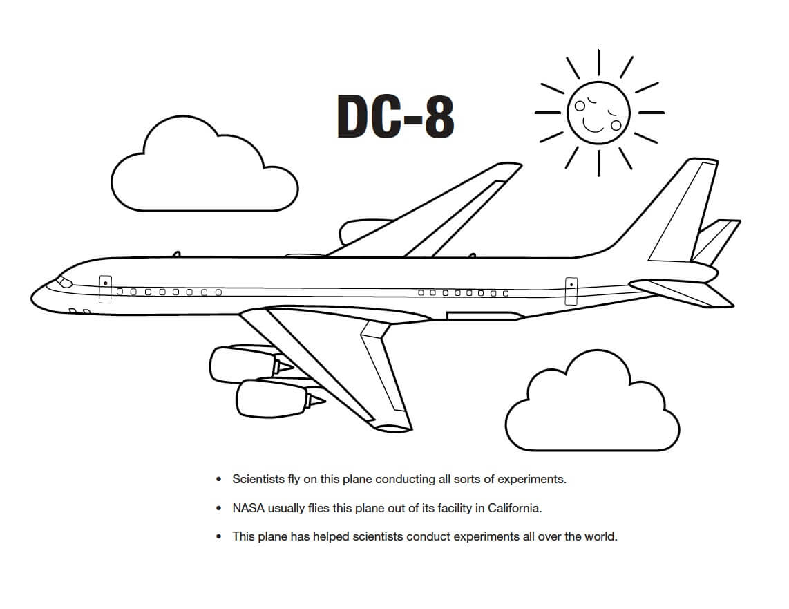 Dibujo de Aviones Dc 8 para Colorear y Imprimir