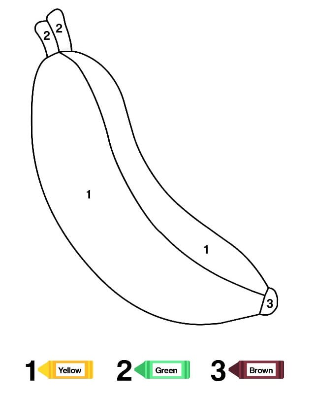 Dibujo de Colorear Plátanos por Número Pagina para Colorear para Colorear y Imprimir